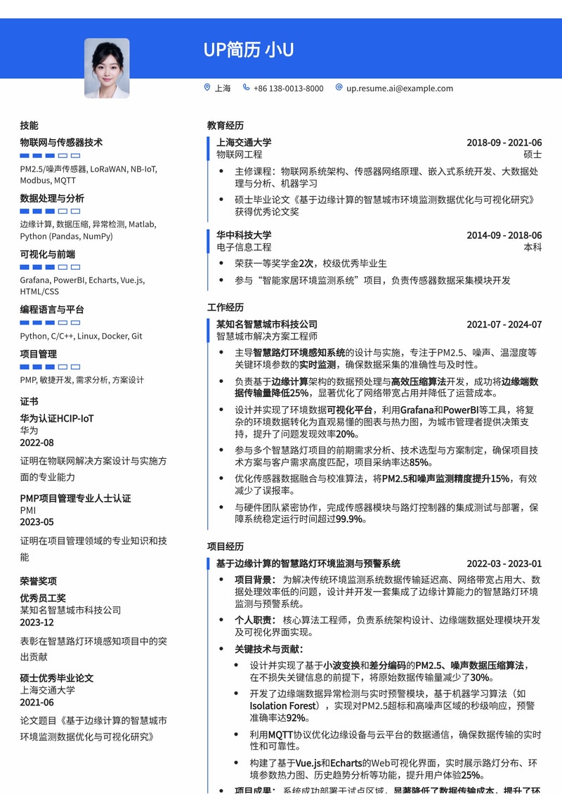 智慧路灯环境感知应用简历模板：PM2.5/噪声实时监测与边缘可视化专家简历模板预览