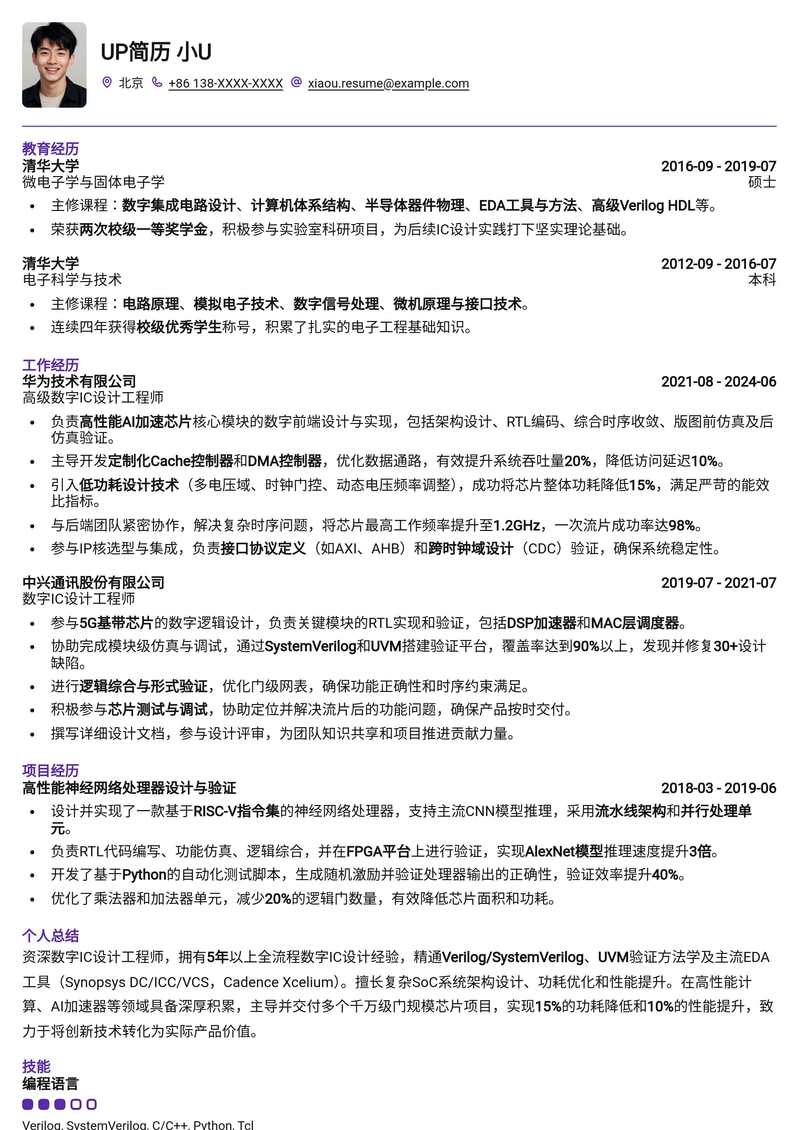 985热门-数字IC设计工程师精英简历模板简历模板预览