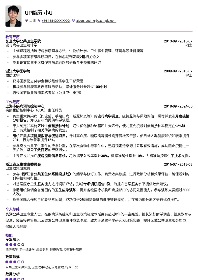 公共卫生体系专业人员简历模板：助您迈入CDC与卫健委简历模板预览