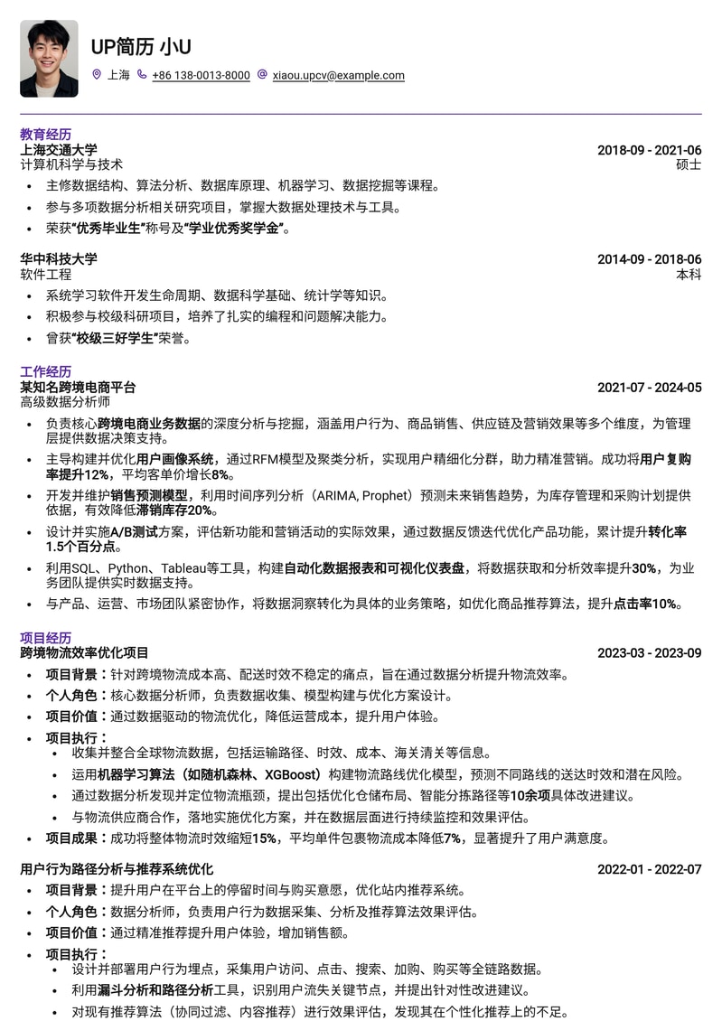 跨境电商数据分析师专业简历模板：洞察商机，驱动增长简历模板预览