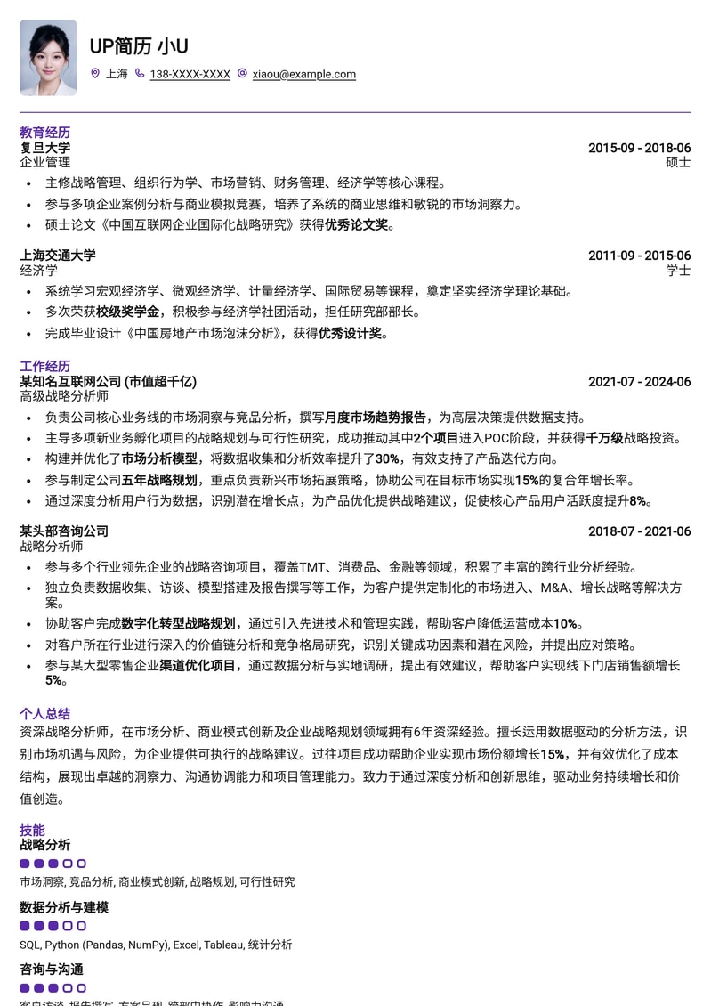 211高校战略分析师:助你洞悉市场,决胜未来!简历模板预览