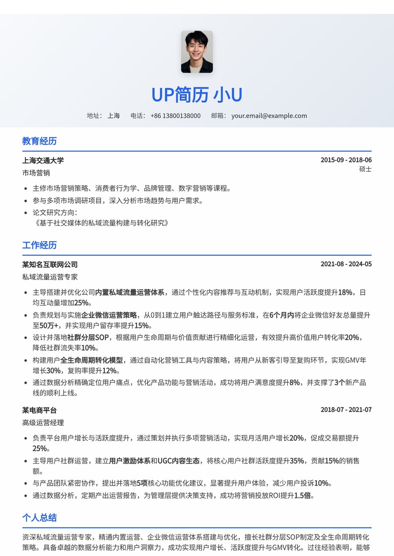 私域流量运营专家简历模板：内置企业微信运营体系、社群分层SOP、全生命周期转化简历模板预览