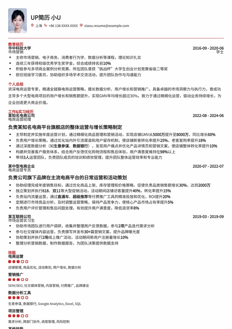 985热门高校电商运营专员简历模板：助力你斩获心仪Offer简历模板预览