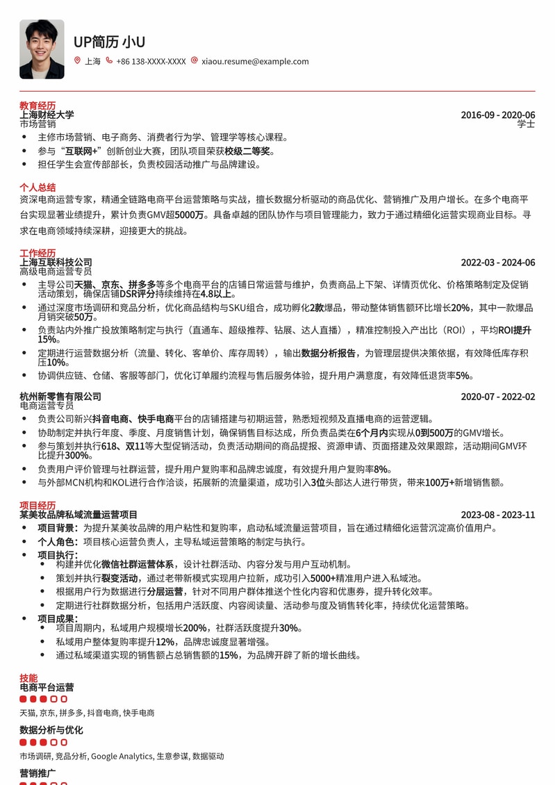电商运营专员精选简历模板：助您在电商行业脱颖而出简历模板预览