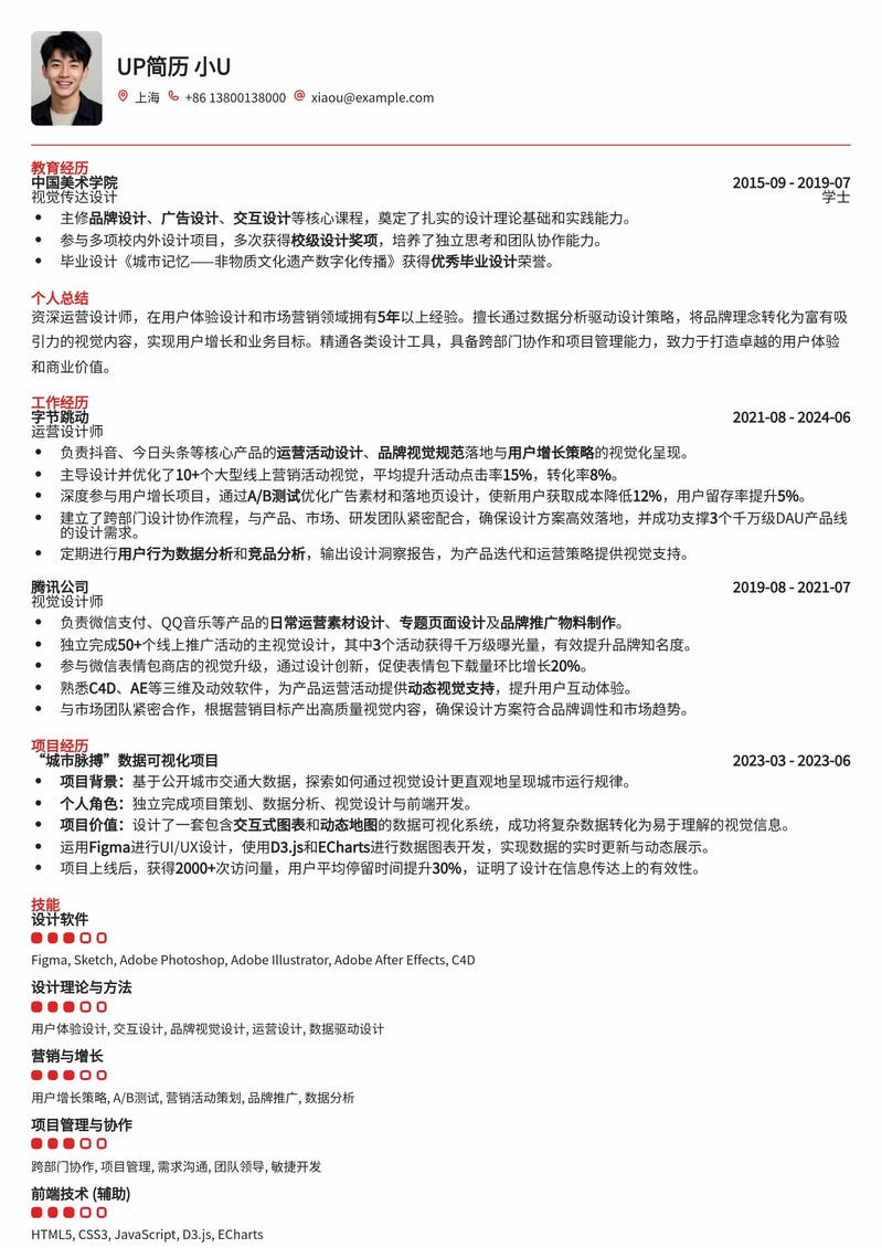 精美运营设计师简历模板：打造视觉与策略兼备的职场新形象简历模板预览