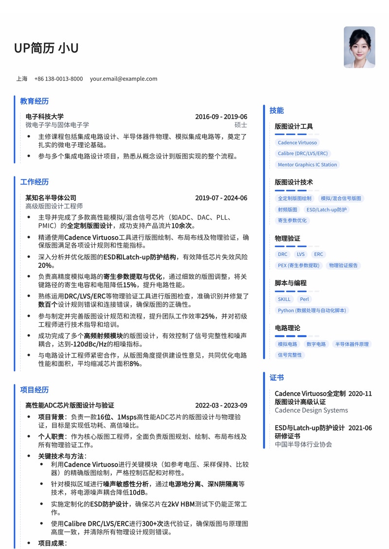 版图设计工程师(IC Layout)简历模板：Cadence Virtuoso全定制版图绘制与DRC/LVS物理验证报告简历模板预览