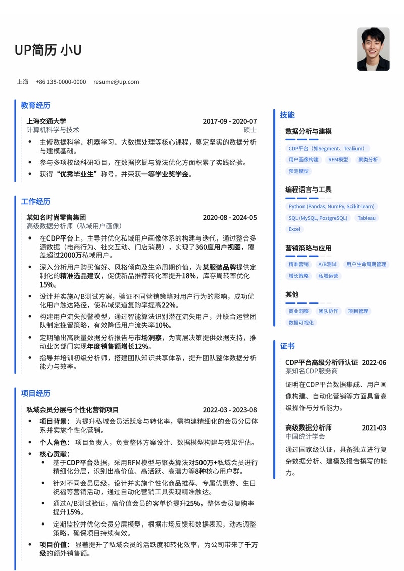 私域用户画像分析师简历范文:CDP平台赋能服装品牌精准选品简历模板预览