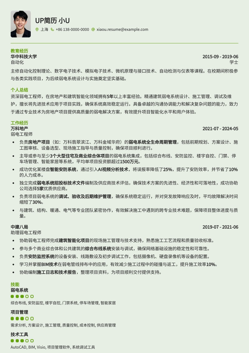 专业房地产弱电工程师简历模板：项目经验与技术实力并重简历模板预览