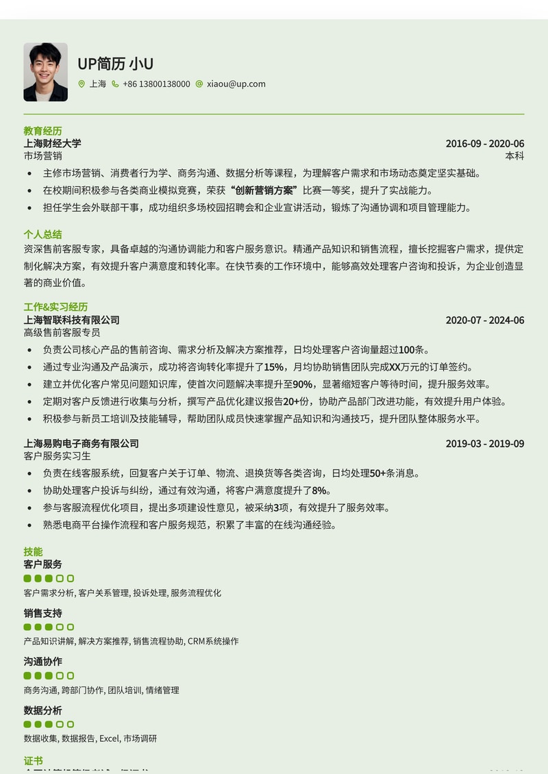 高效售前客服简历模板：助您脱颖而出，赢得心仪Offer！简历模板预览