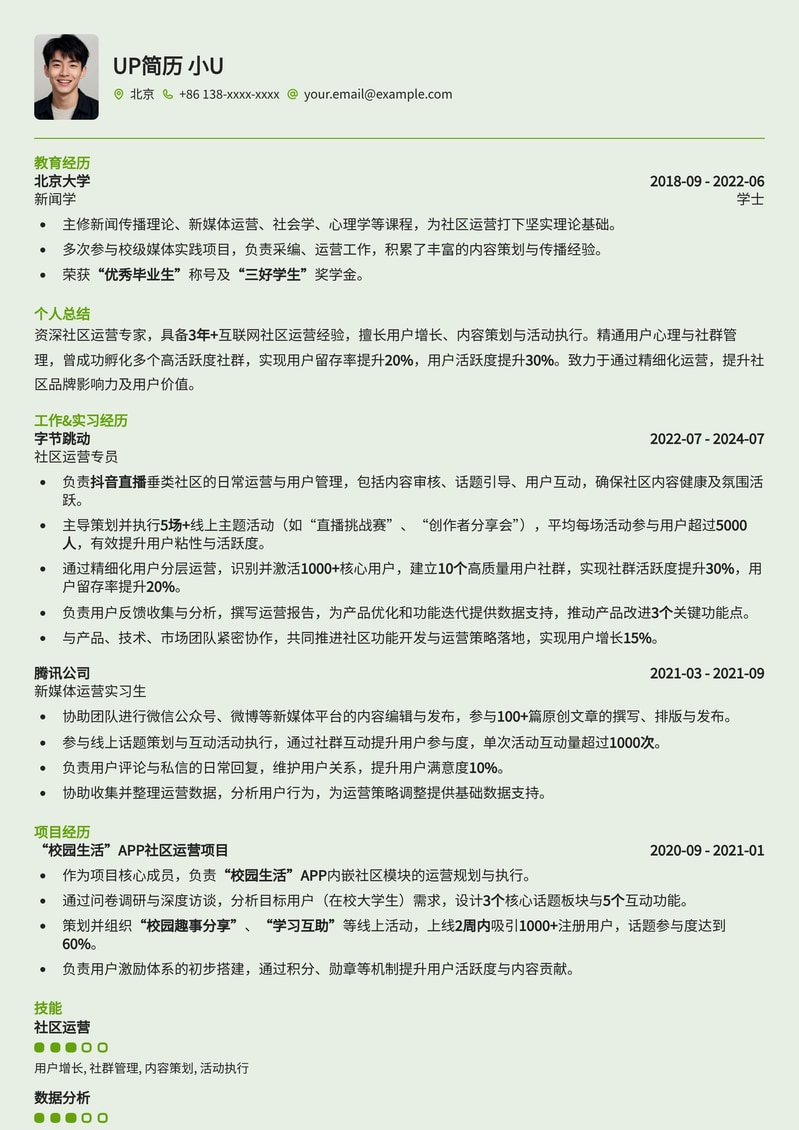 社区运营专员简历模板：提升用户活跃度与社区影响力简历模板预览