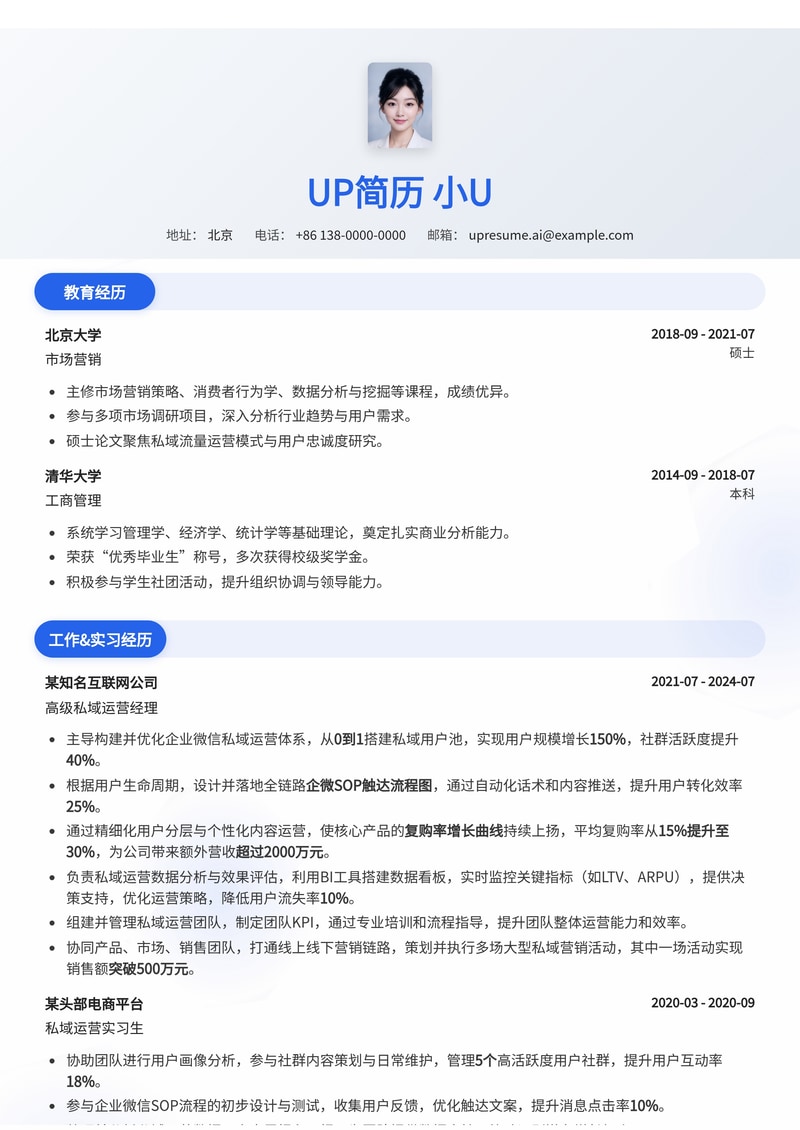 私域流量运营简历模板：企微SOP触达流程图与复购率增长曲线简历模板预览