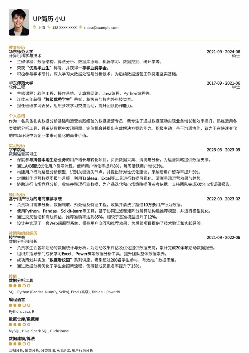 985热门-数据运营专员专属简历模板简历模板预览