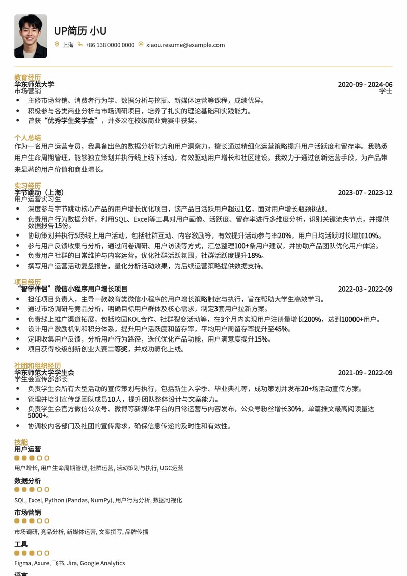 985热门-用户运营专员简历模板：精准匹配名企，助你脱颖而出简历模板预览