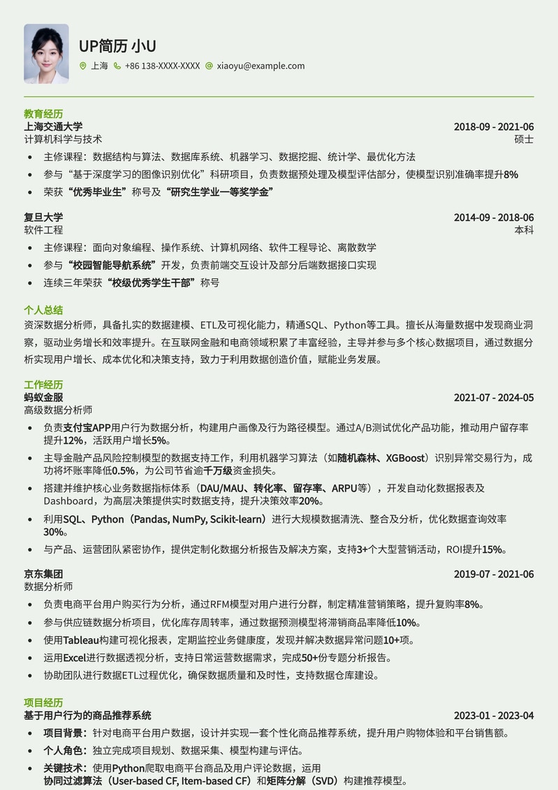 专业数据分析师简历模板：助您精准洞察，脱颖而出简历模板预览