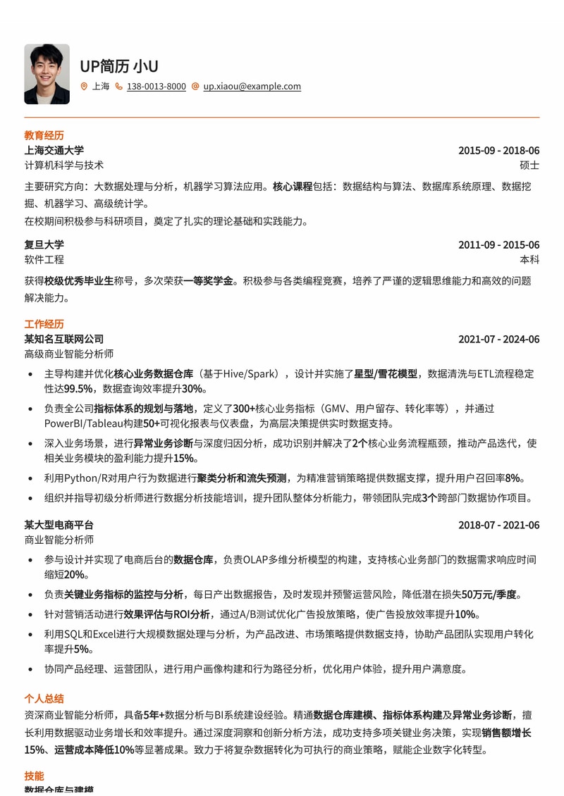 商业智能分析师简历模板:深度解析数据仓库建模与指标体系构建,高效诊断异常业务简历模板预览