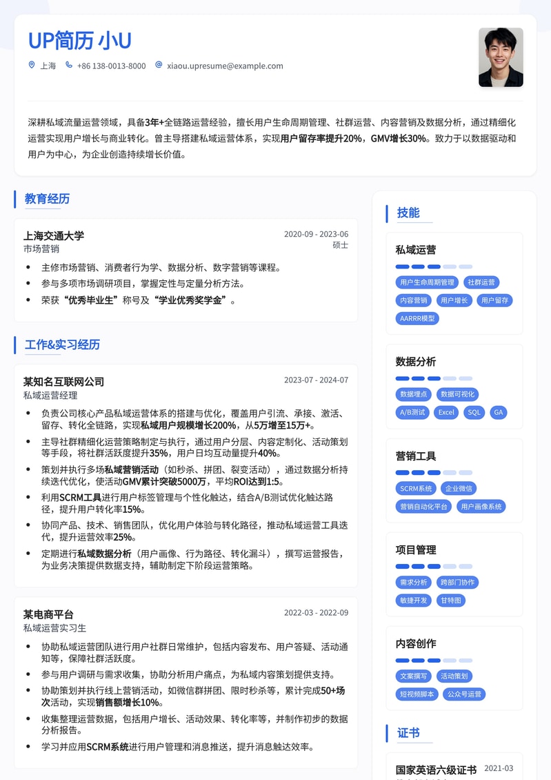 私域流量运营高效简历模板：助力打造用户增长闭环