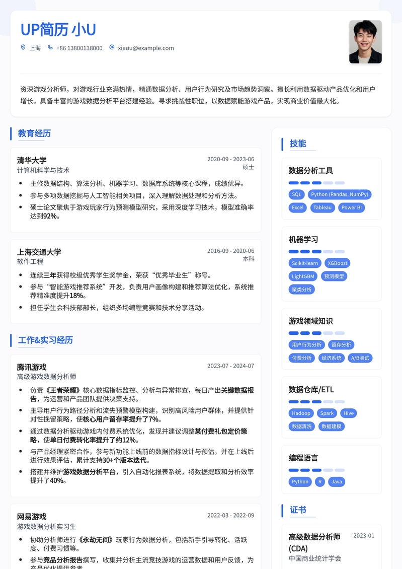 数据驱动：游戏分析师求职优选简历模板