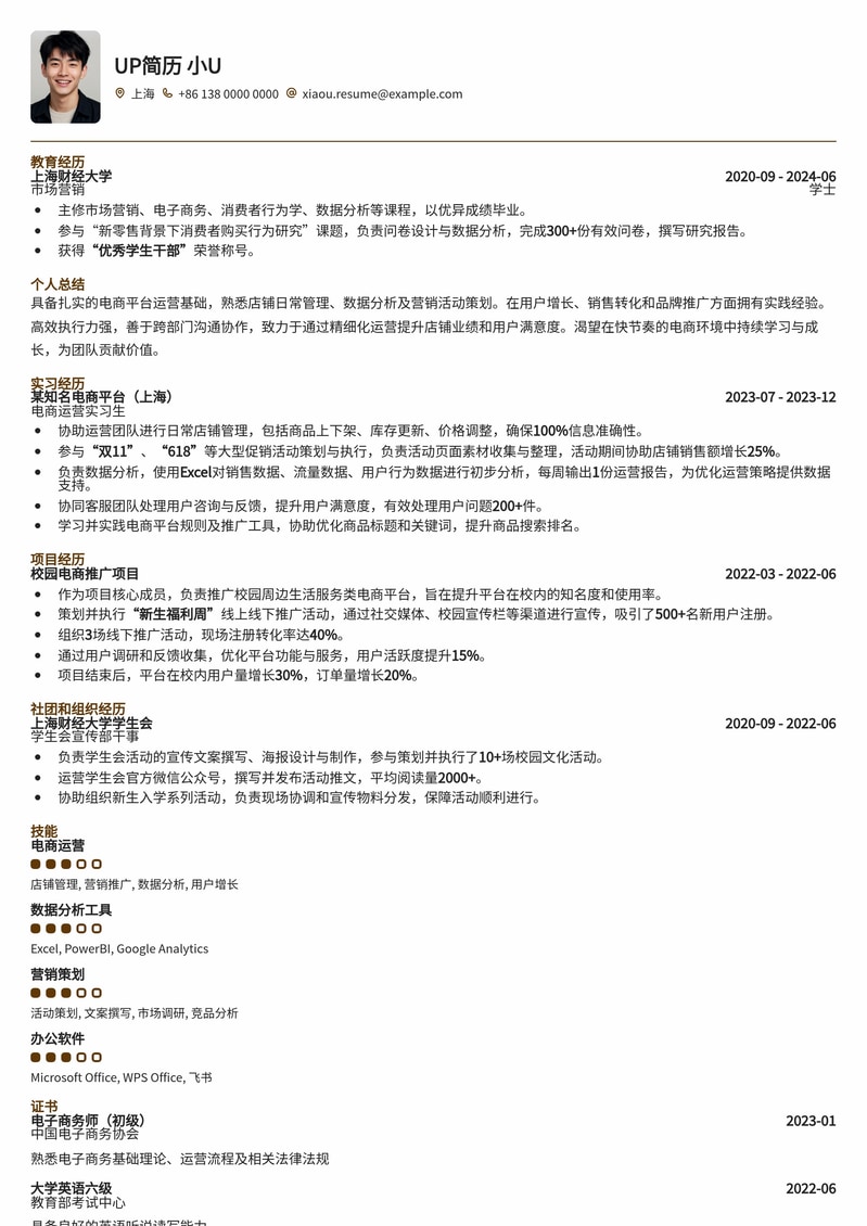 高效运营助理简历模板：助力电商店铺管理与增长