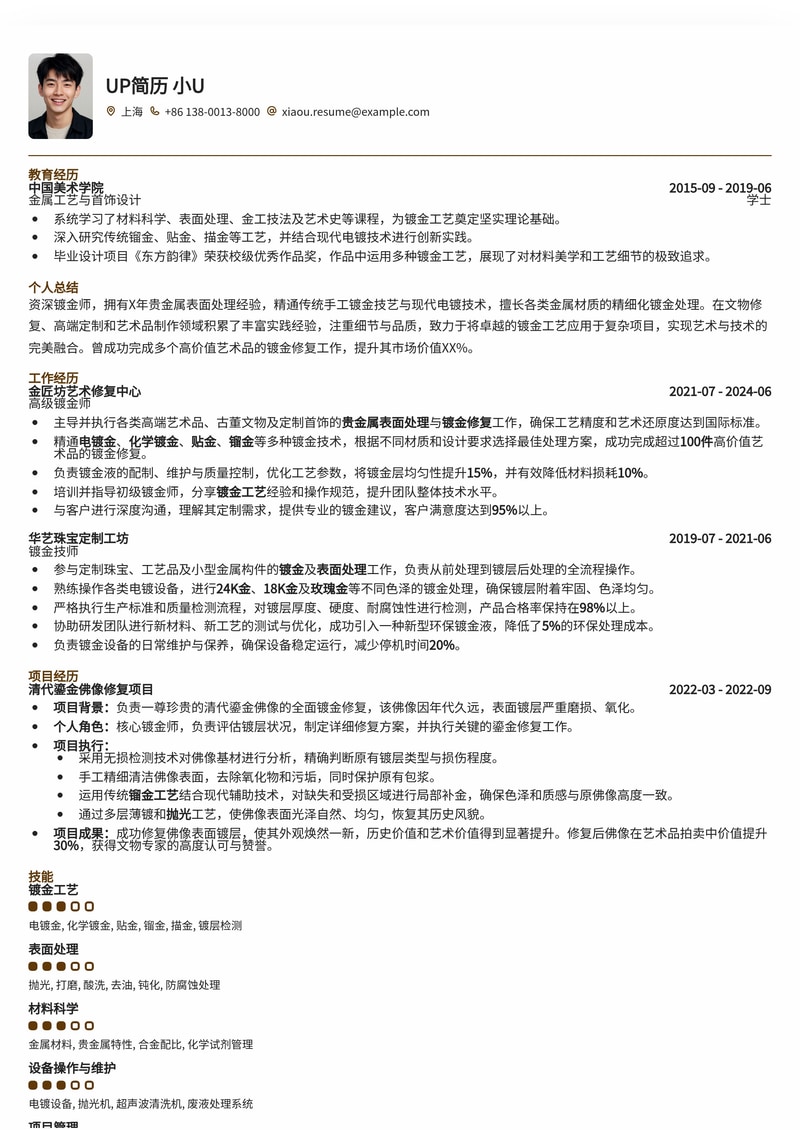 匠心独运:专业镀金师简历模板,助您闪耀职场!