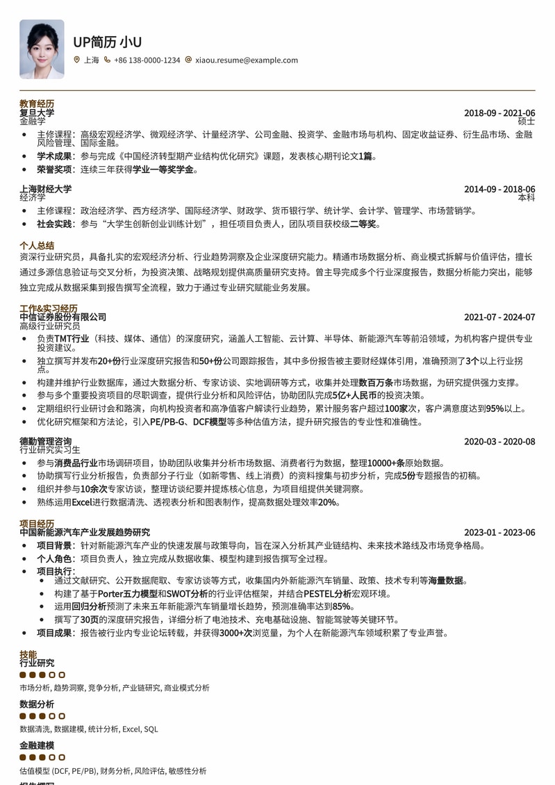 深度洞察:专业行业研究员简历模板,助您斩获顶级Offer简历模板预览