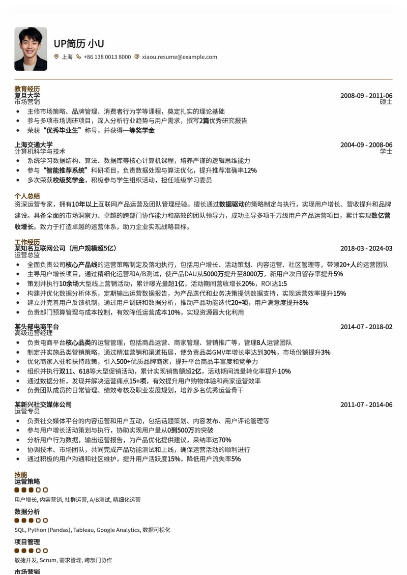 【运营总监】精英运营管理简历模板，助您晋升管理层简历模板预览