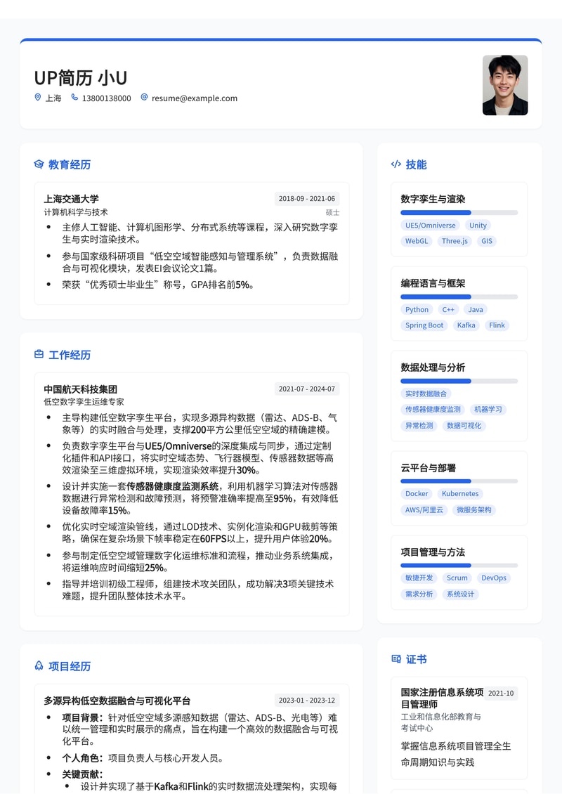 低空数字孪生运维专家简历模板：赋能未来空域智能管理（内置UE5/Omniverse同步、传感器健康度监测、实时空域渲染）简历模板预览