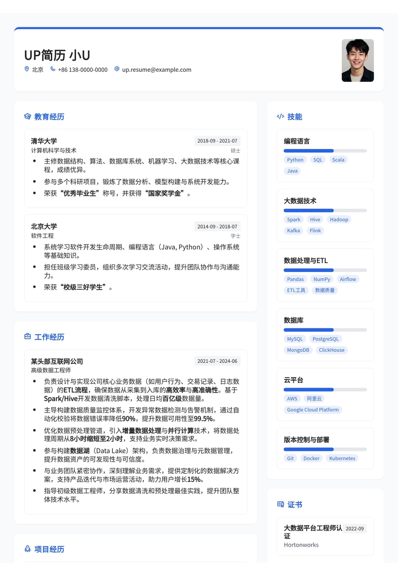 数据清洗/预处理工程师专业简历模板：提升数据价值，助力数据驱动决策简历模板预览