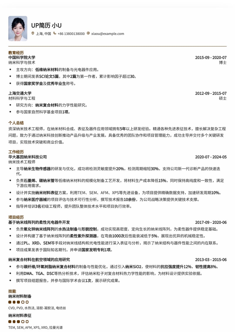 突破性纳米技术工程师简历模板：前沿科技人才专属，助您抢滩未来高地简历模板预览