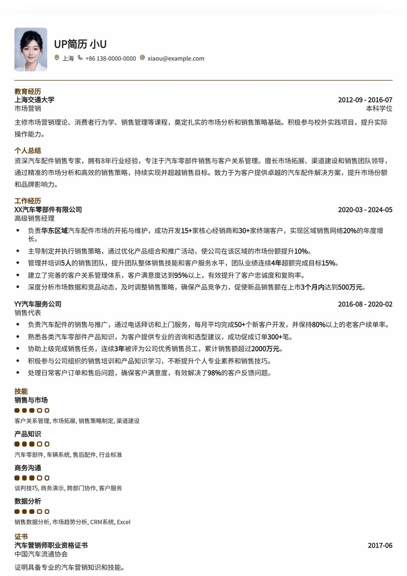 高效赢单:汽车配件销售精英专业简历模板简历模板预览