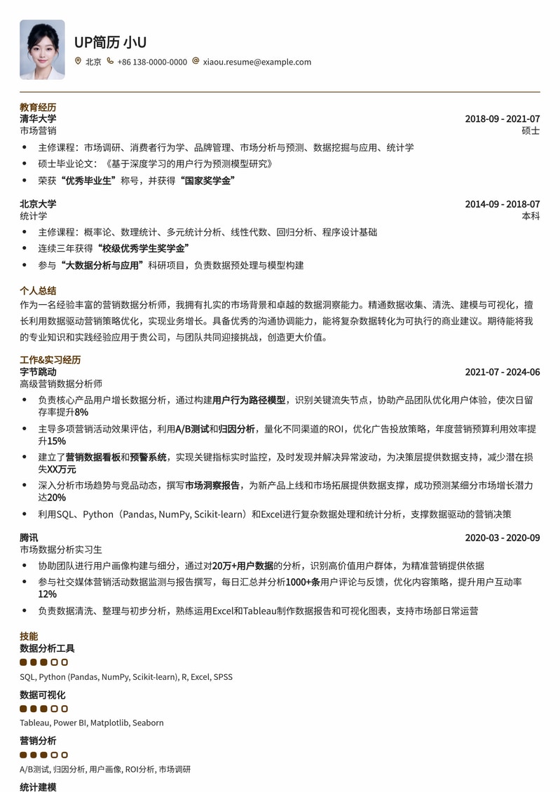 市场背景转型营销数据分析师简历模板：数据驱动，洞察增长简历模板预览