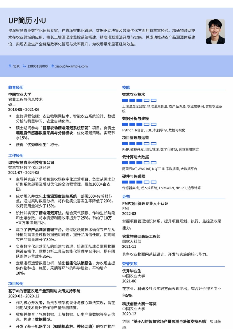 智慧农场数字化运营简历模板：内置土壤温湿度监控、精准灌溉与农产品溯源表简历模板预览