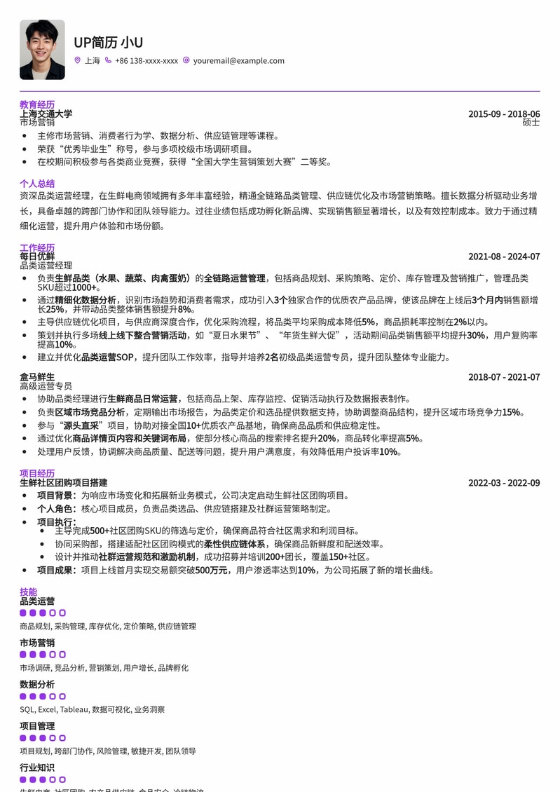 品类运营经理 (生鲜) 高效简历模板简历模板预览