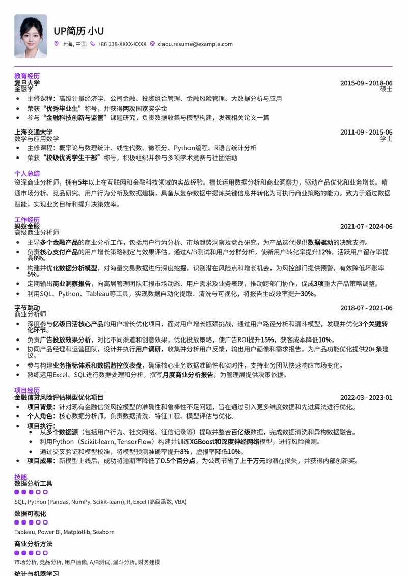 数据驱动：商业分析师（BA）专业简历模板