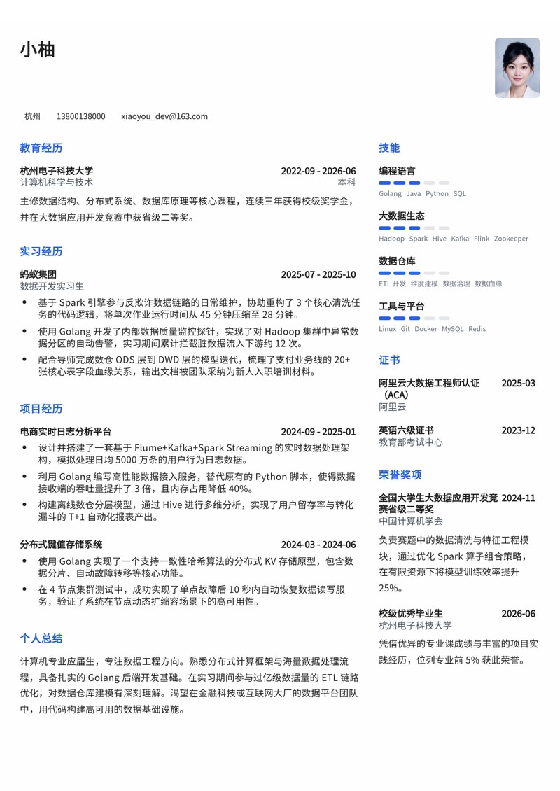 数据开发工程师简历模板(互联网/金融科技校招)简历模板预览