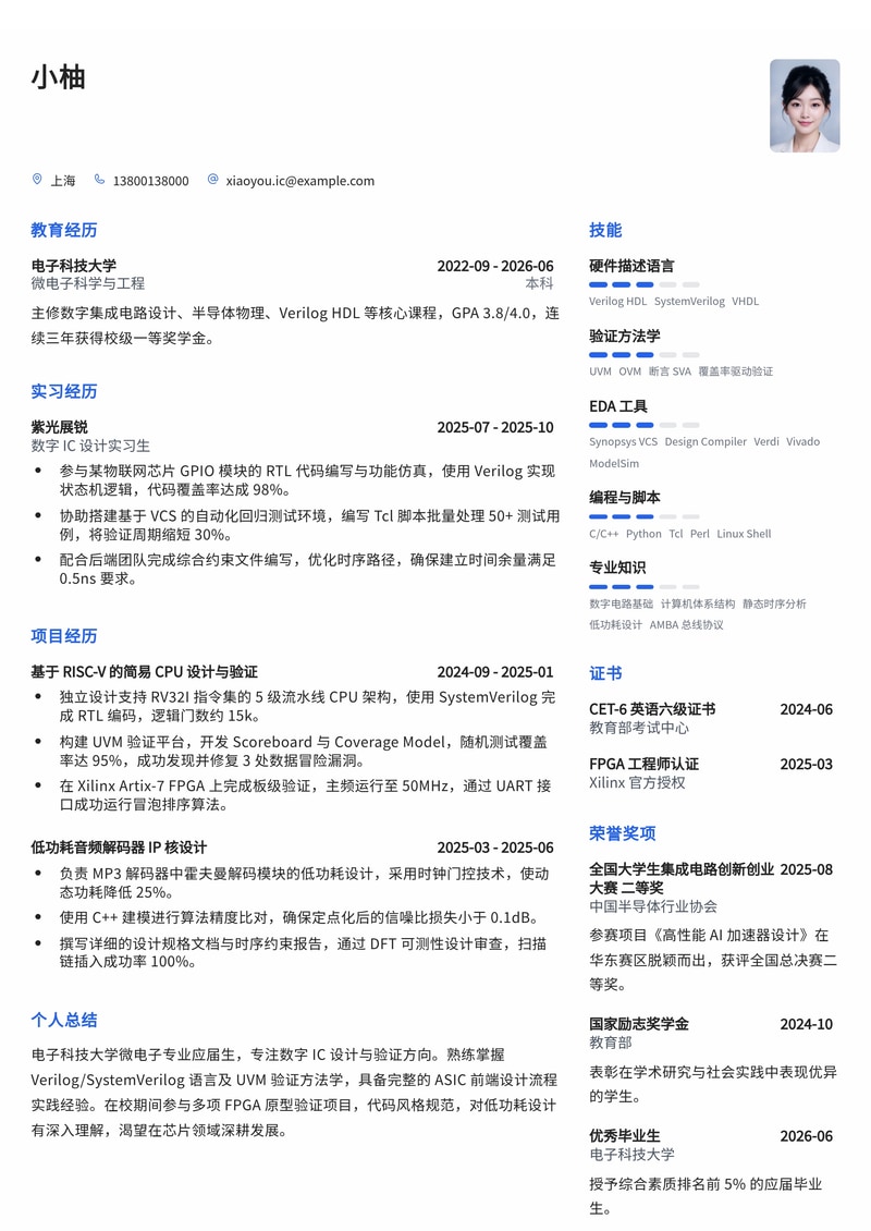 数字 IC 设计/验证工程师简历模板（电子/半导体校招）简历模板预览