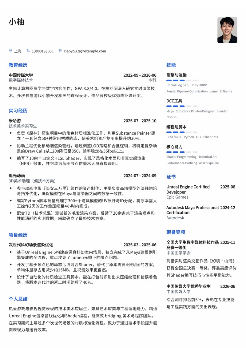 技术美术(TA)简历模板(游戏/影视校招)简历模板预览