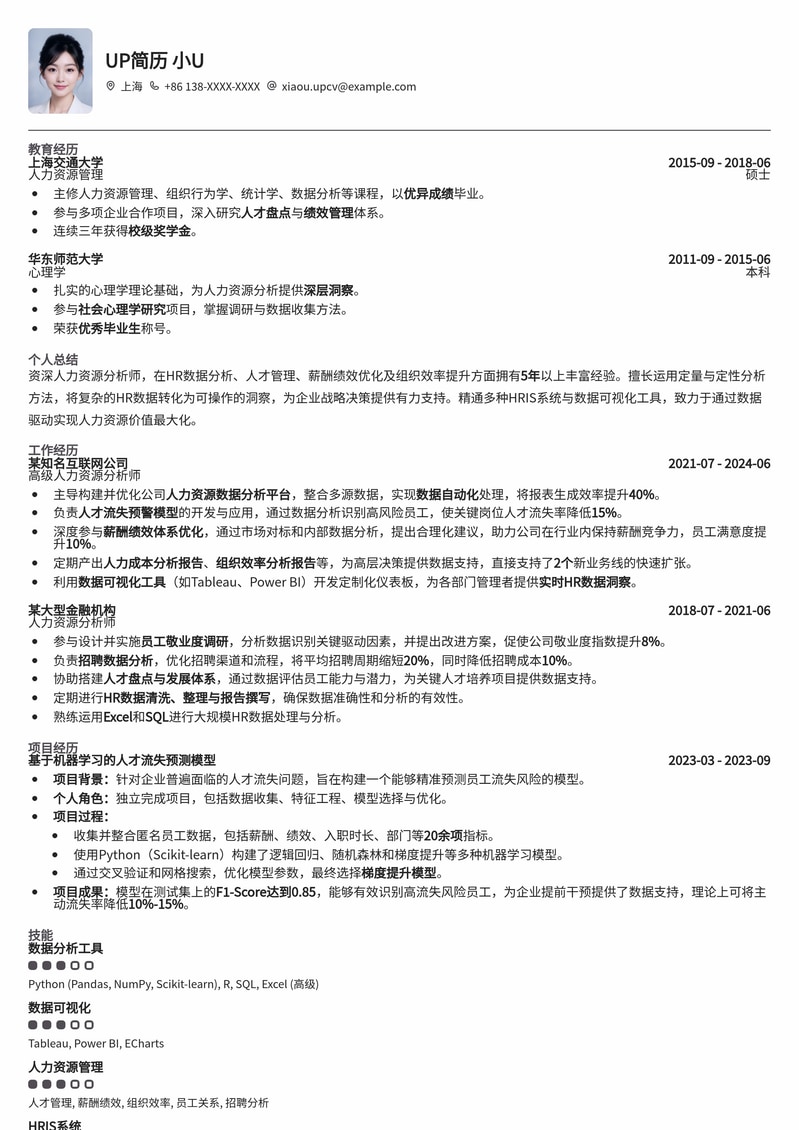 数据驱动：人力资源分析师专业简历模板（附HRBP/薪酬分析师通用）简历模板预览