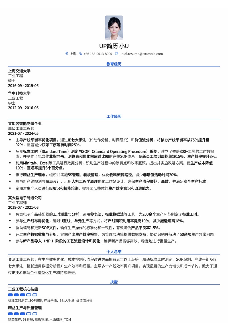 工业工程师(IE)专业简历模板：SOP测算与产线优化效能提升简历模板预览