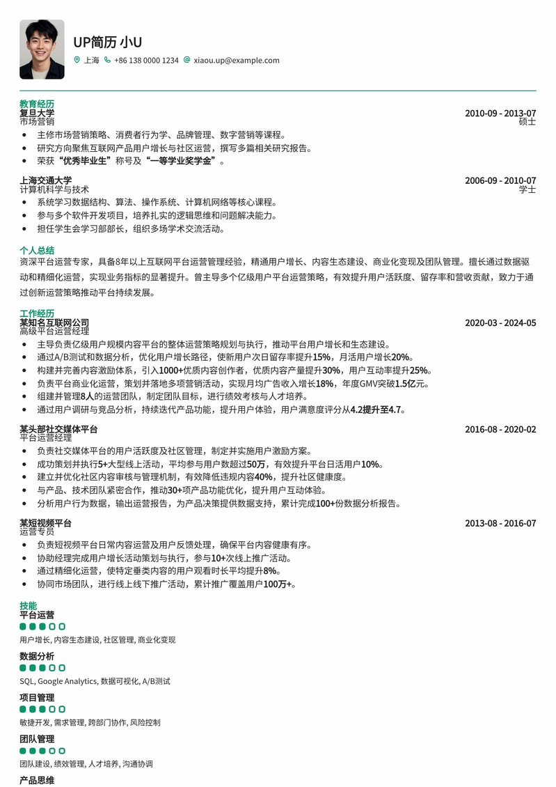【高级运营】卓越平台运营经理简历模板：助您晋升核心管理层
