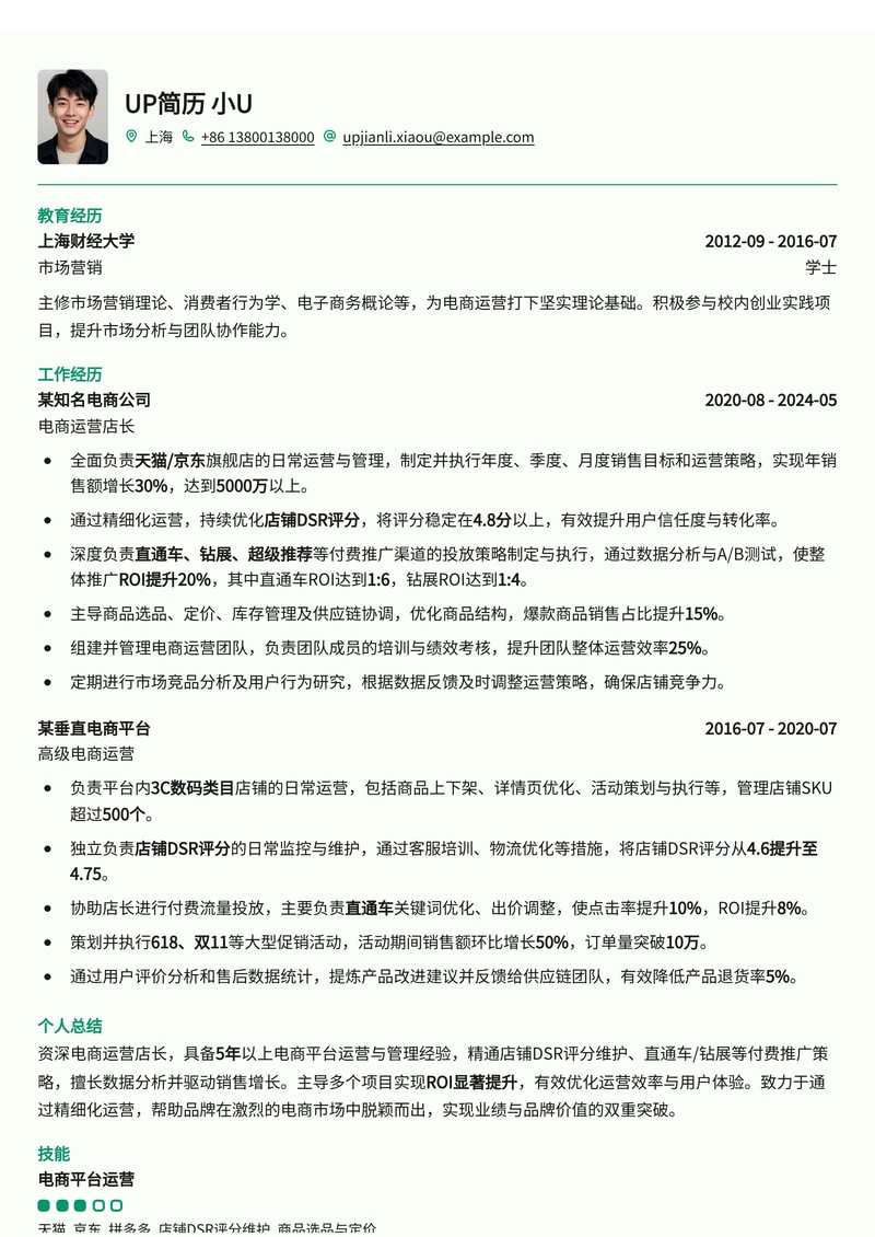 电商运营店长简历模板：DSR评分优化与ROI数据驱动增长简历模板预览