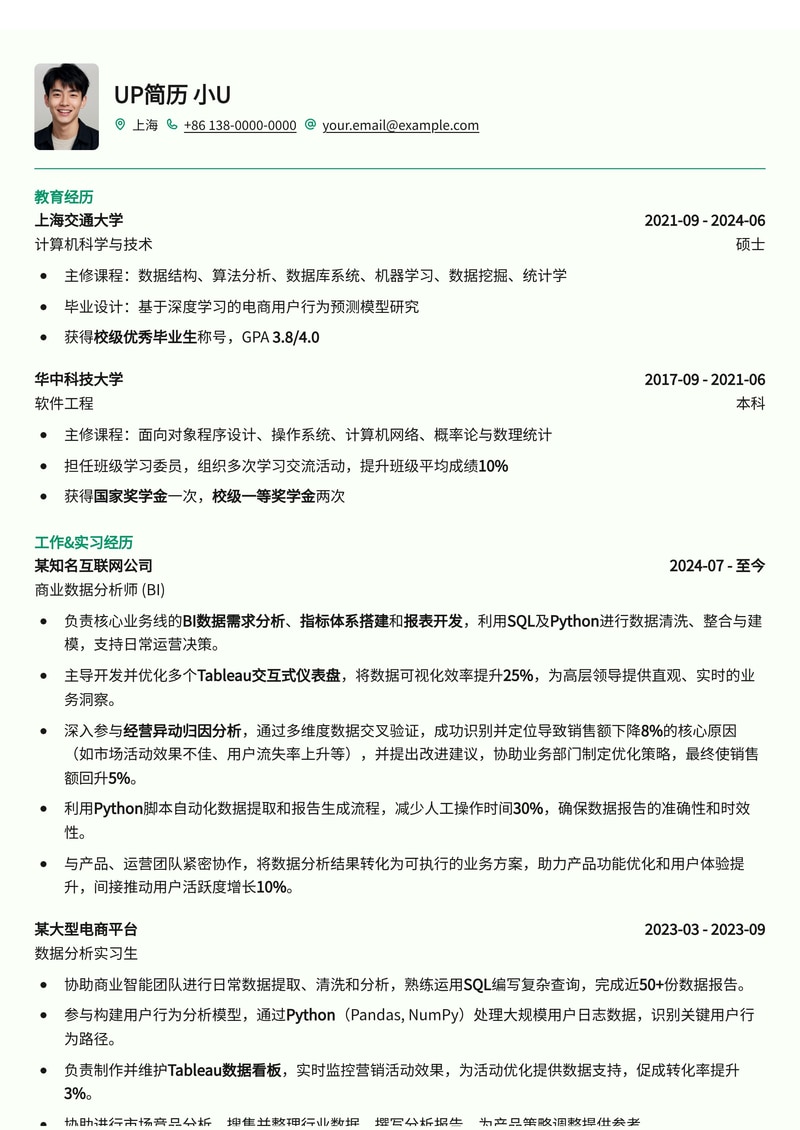商业数据分析师 (BI) 简历模板：数据驱动，洞察先行（SQL/Python高阶，Tableau仪表盘，异动归因）简历模板预览