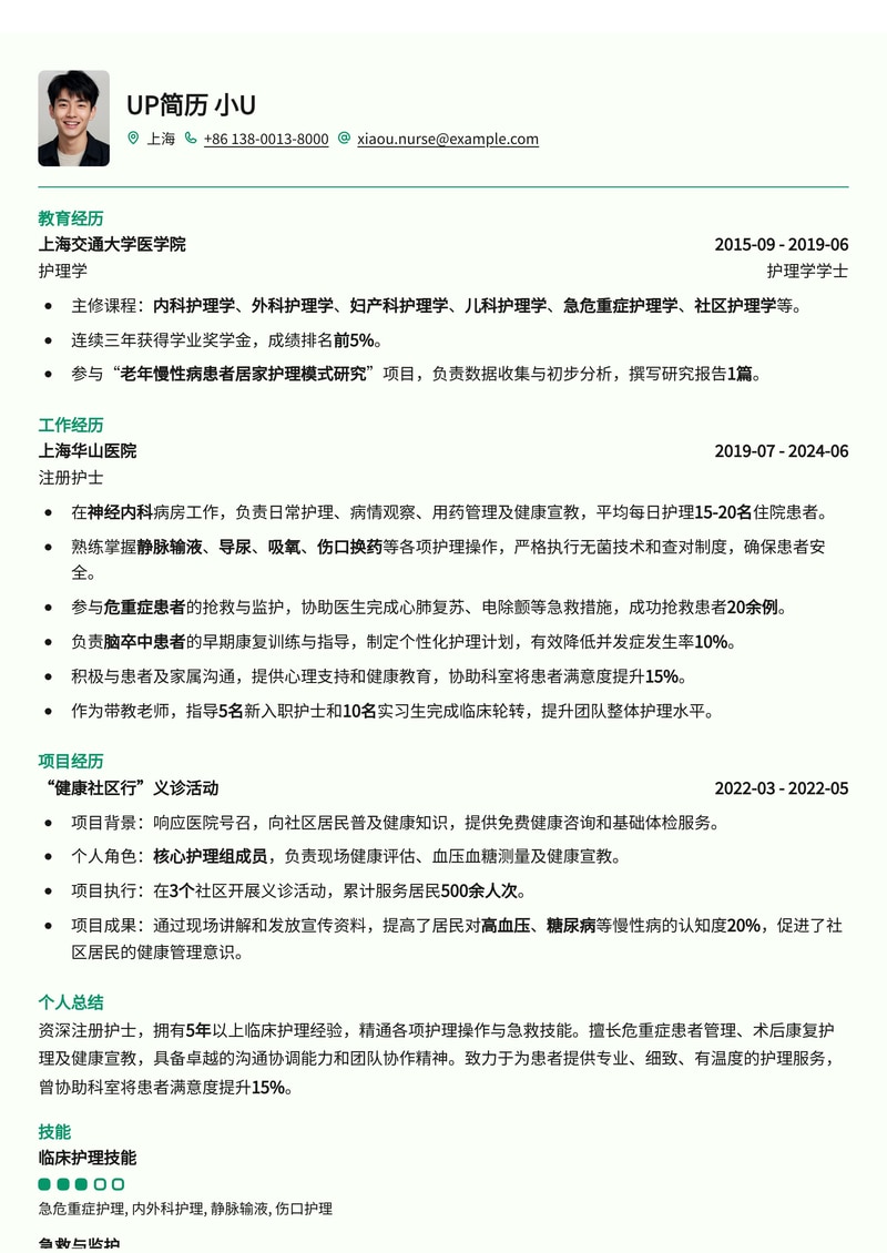 专业护士简历模板：助力医疗行业精英快速求职简历模板预览