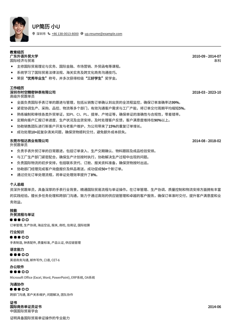 外贸跟单员简历模板:手表行业外贸跟单