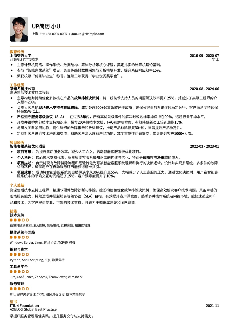 售后技术支持简历模板：聚焦故障排除决策树与现场服务SLA达标数据简历模板预览