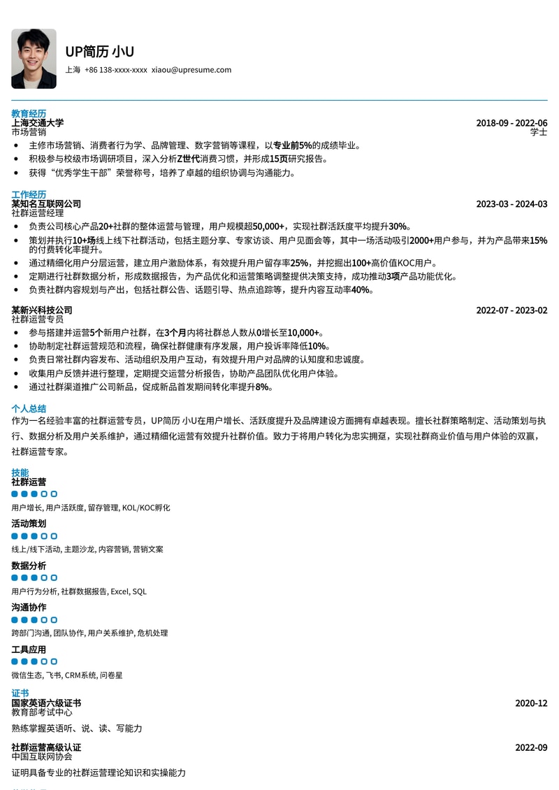 高效社群运营专员简历模板:助力社区增长,提升用户活跃度简历模板预览