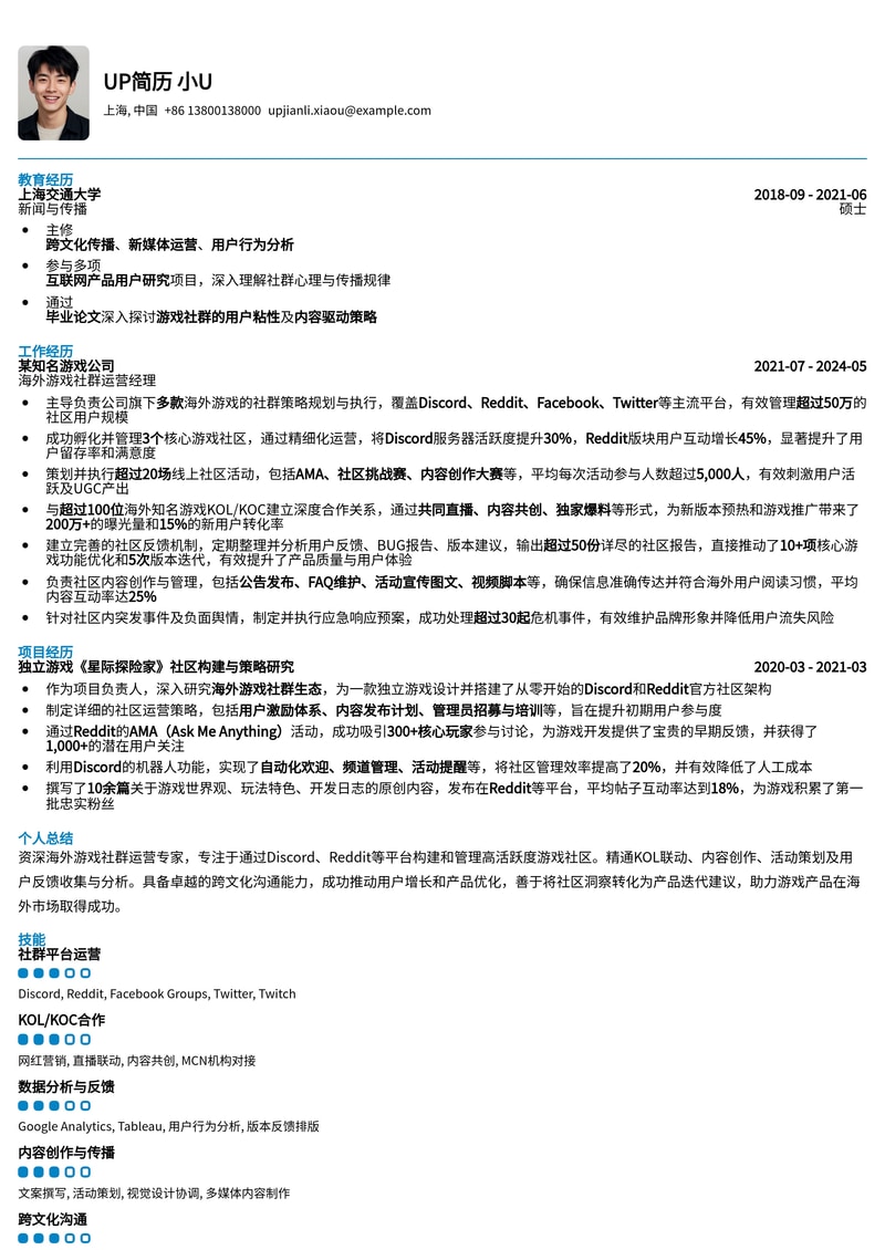 海外游戏社群运营精英简历模板：Discord/Reddit社群管理与KOL合作专精排版简历模板预览