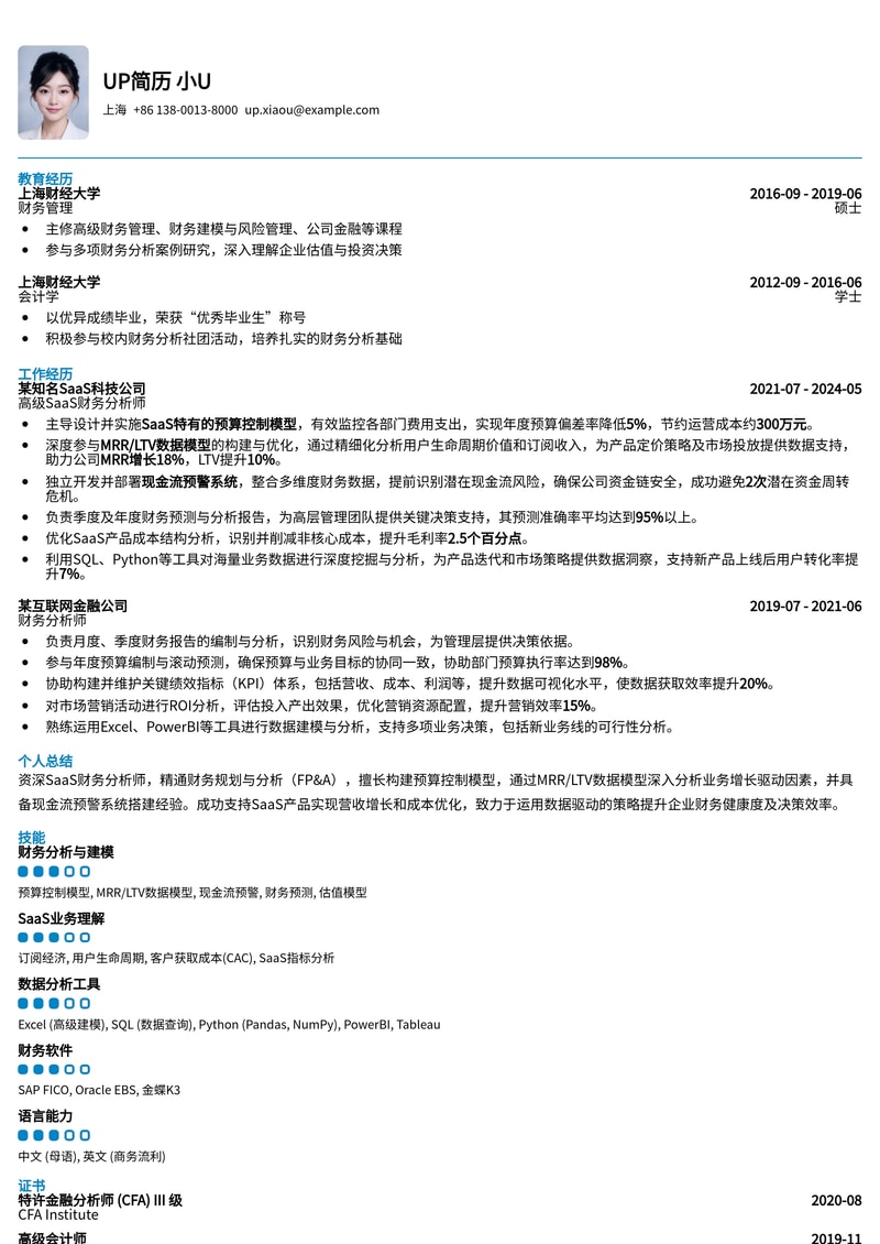 SaaS 财务分析师 (FP&A) 简历模板：内置预算控制、MRR/LTV 数据及现金流预警模型简历模板预览
