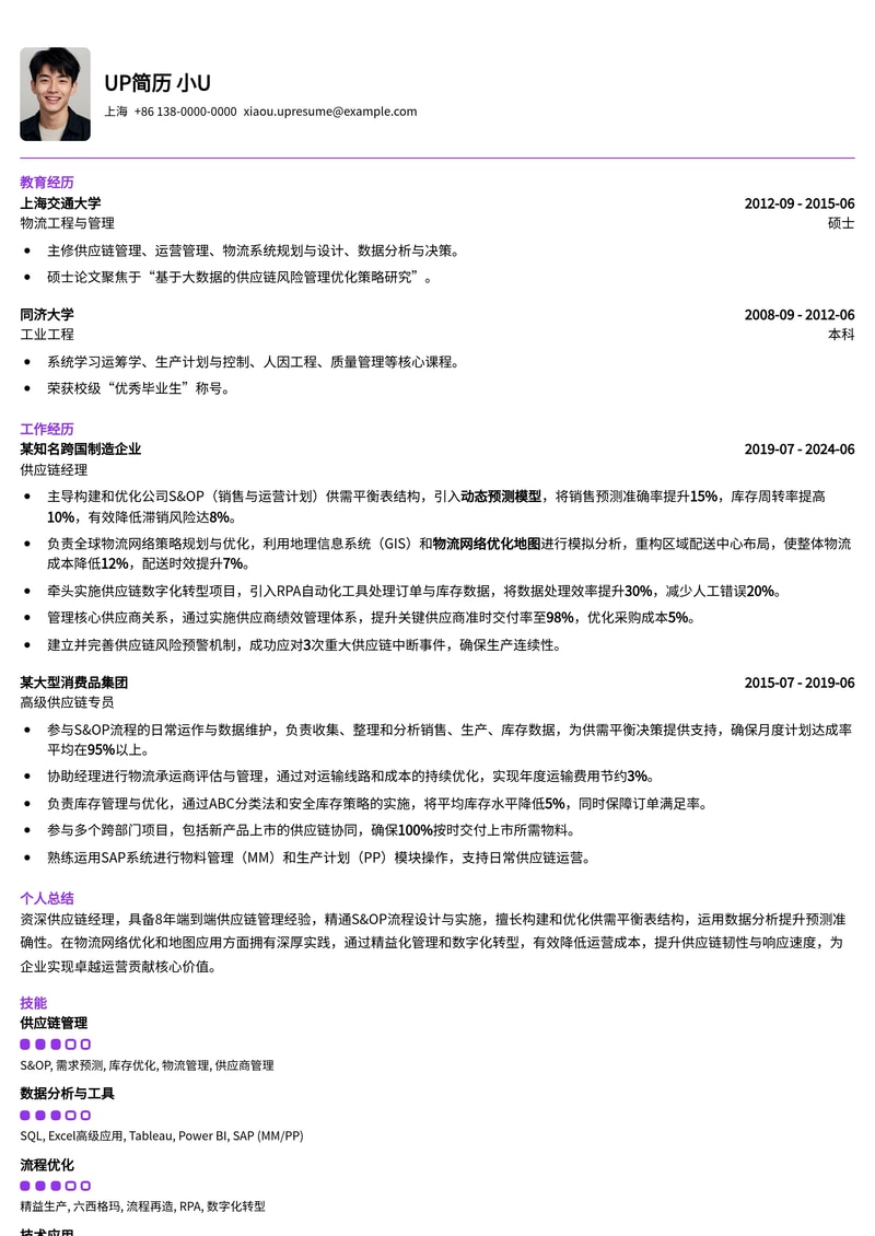 供应链经理专属：S&OP供需平衡表与物流网络优化地图简历模板简历模板预览