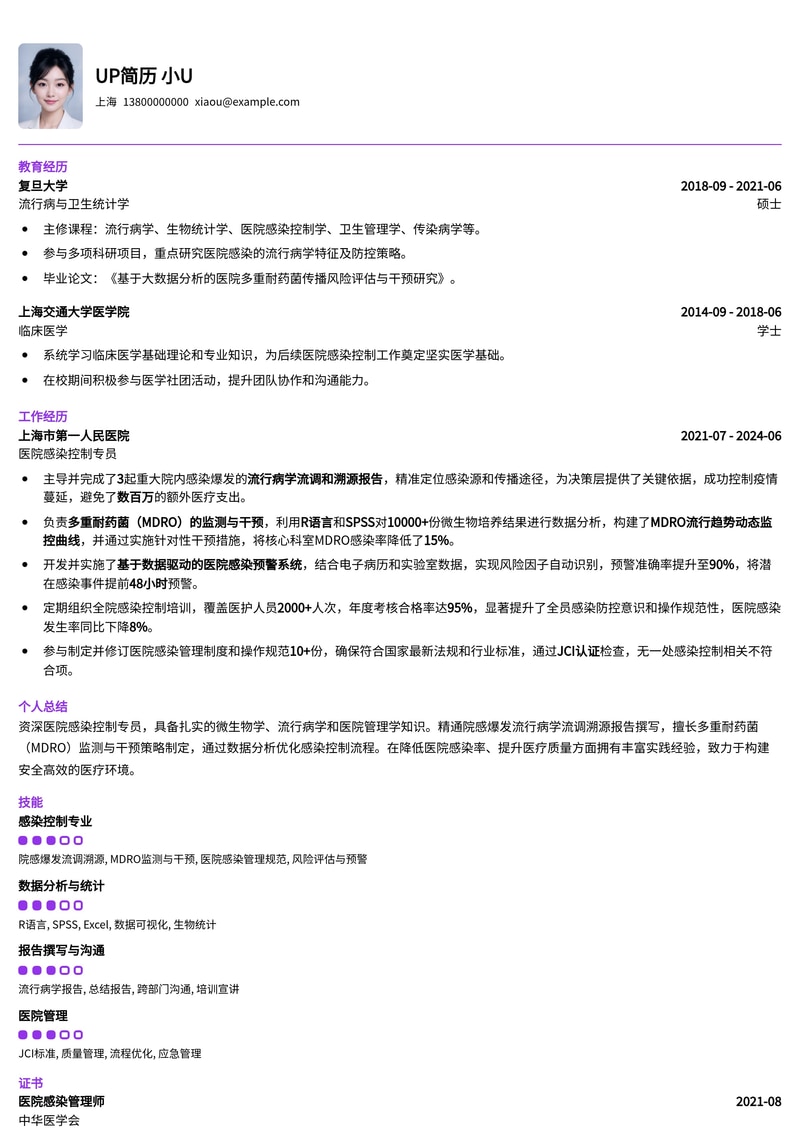 医院感染控制专员简历模板:院感爆发流调溯源报告与MDRO监测干预数据曲线简历模板预览