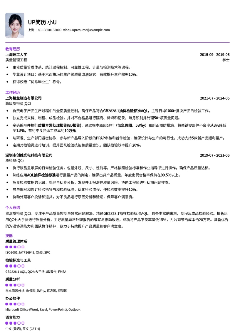 质检员(QC)专业简历模板:AQL抽样检验与质量异常处理实战案例简历模板预览